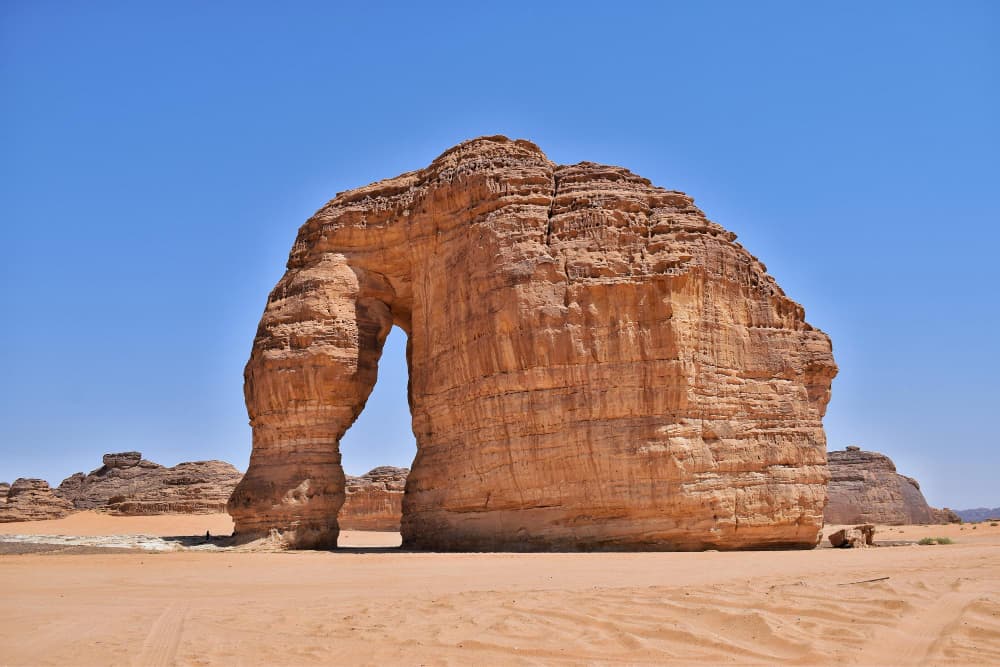 Top Travel Destinations for UAE Residents in 2025